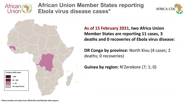 Africa Union Member States reporting Ebola Virus Disease Update (15 February 2021)