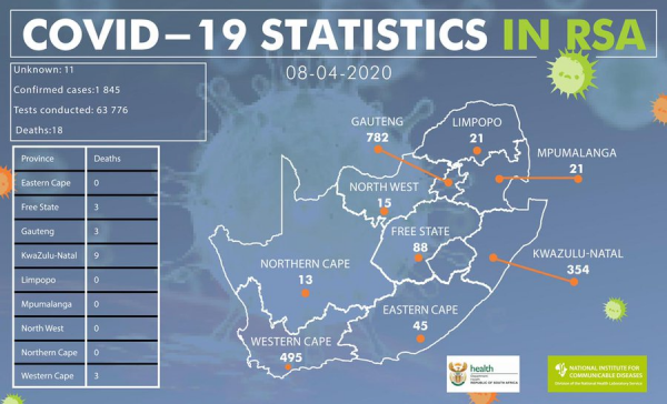 Coronavirus - South Africa: There are 96 new cases of COVID-19