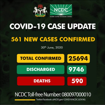 Coronavirus - Nigeria: 561 new cases of COVID-19 Nigeria