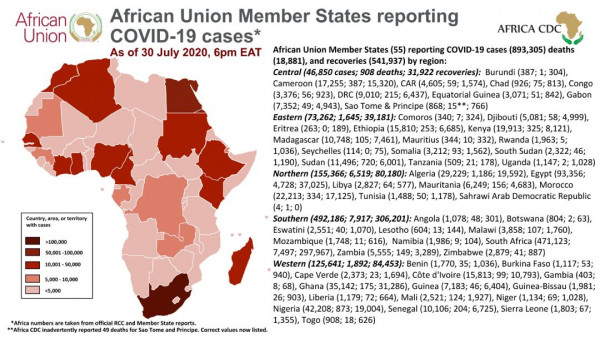 African Union Member States reporting COVID-19 cases as of 30 July 2020, 6 pm EAT
