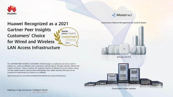 Huawei Recognized as a 2021 Gartner Peer Insights Customers' Choice for Wired and Wireless LAN Access Infrastructure