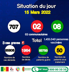 Covid_Senegal_15 March.jpg