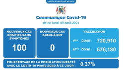 Mauritius 09 Aug covid.jpg
