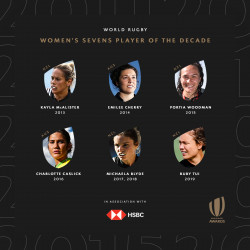 Womens_Sevens Player of the Decade_1080x1080.jpg