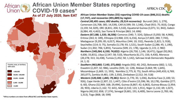 Coronavirus: African Union Member States reporting COVID-19 cases as of 27 July 2020 9 am EAT