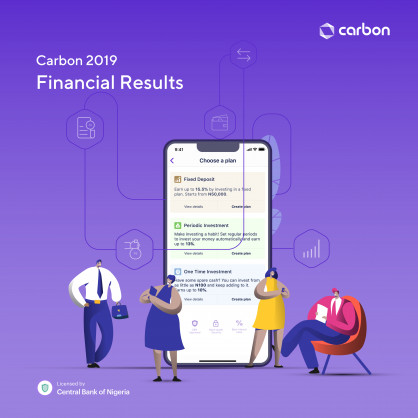 Carbon releases its 2019 financial results