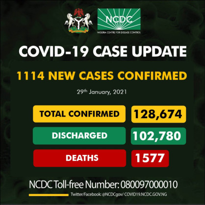Nigeria Centre for Disease Control (NCDC)