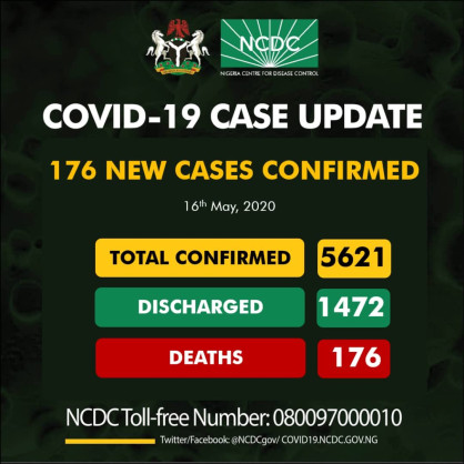 Coronavirus - Nigeria: COVID-19 update, 16 May 2020
