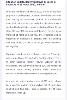 Coronavirus – Ghana: Confirmed COVID-19 Cases in Ghana as at 26 March 2020, 10:00 GMT