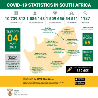 Coronavirus - South Africa: COVID-19 Statistics in South Africa (4 May 2021)