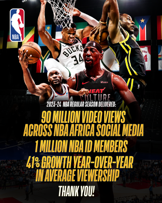 National Basketball Association (NBA) Delivers Increased Viewership and Engagement in Africa During 2023-24 Season