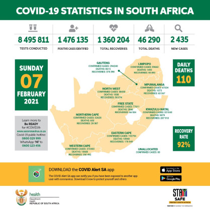 Coronavirus - South Africa: COVID-19 update (7 February 2021)