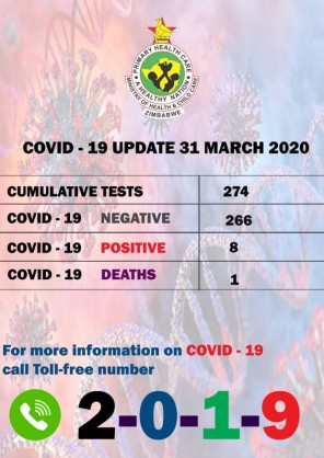 Coronavirus - Zimbabwe: 8 confirmed COVID-19 cases