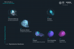 Atlas of Digitalization.png