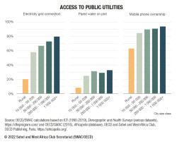 access-to-public-utilities-EN_HD (002).jpg