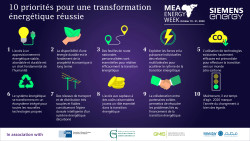 10 PRIORITIES (FR).jpg