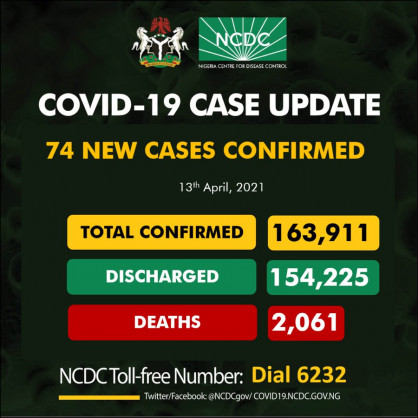 Coronavirus - Nigeria: COVID-19 update (13 April 2021)