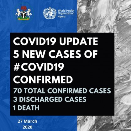 Coronavirus - Nigeria: COVID-19 Update (27th March 2020)