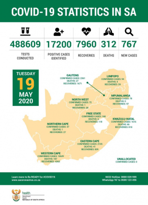 Coronavirus - South Africa: COVID-19 statistics in South Africa (19 May 2020)