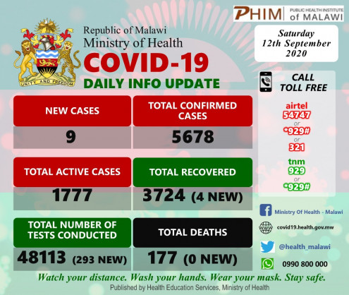 Coronavirus - Malawi: COVID-19 Daily Information Update (12th September 2020)