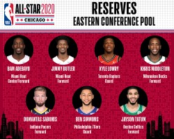 Eastern Conference Reserves.jpg
