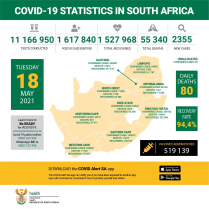 Coronavirus - South Africa: COVID-19 Statistics in South Africa (18 May 2021)