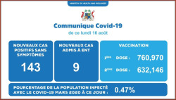 Mauritius 16 AUG.jpg