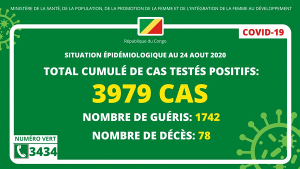 Ministère de la Santé Publique, République Démocratique du Congo