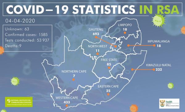 Coronavirus - South Africa: 1585 confirmed cases of COVID-19, an increase of 80 new cases