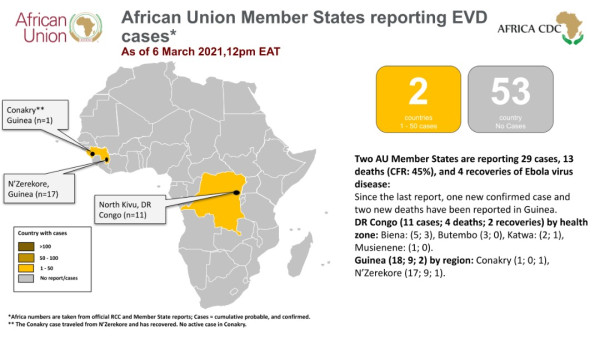 Africa Union Member States reporting Ebola Virus Disease Update (6 March 2021)