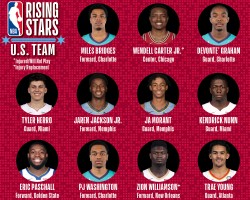 US Team Rising Stars.jpg