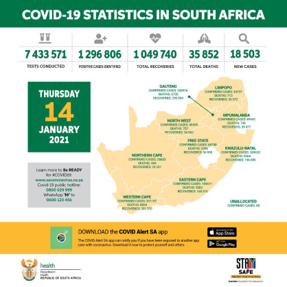Coronavirus - South Africa: COVID-19 update (14 January 2021)