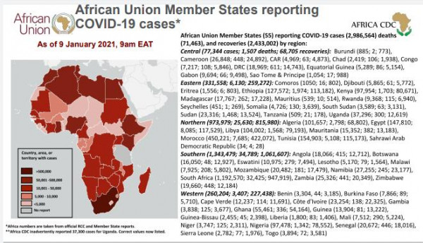 Coronavirus: African Union Member States reporting COVID-19 cases as of 9 January 2021, 9 am EAT