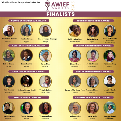 Africa Women Innovation and Entrepreneurship Forum (AWIEF)