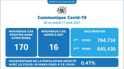 Mauritius 17 Aug.jpg
