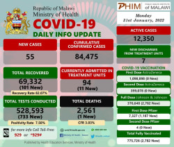 Malawi Covid.jpg